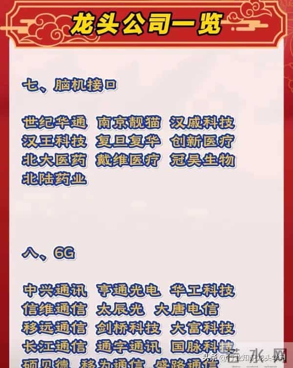 值得珍藏：机器人大全+科技龙头公司+工业母机+算力三大主线+军工