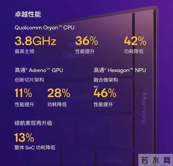 别被356万跑分骗！骁龙8 Gen5干翻Elite超大核砍半+GPU缩水太真实