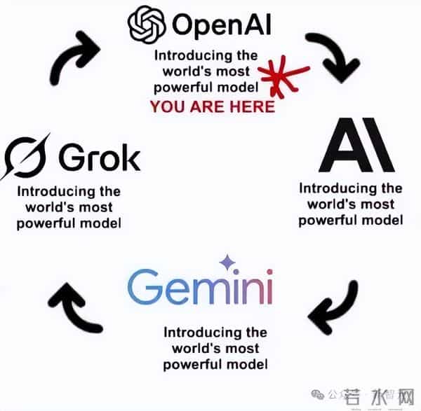 GPT-5.2来了！首个「专家级」AI复仇成功，牛马打工人终于得救了