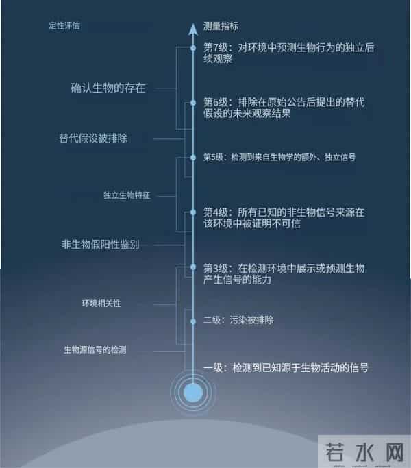 UC Berkeley报警逮捕一中国博士生, 指控其长期故意损毁电脑