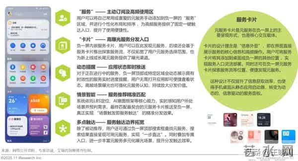 轻量化应用超800万，服务如何被用户发现？未来的方向在这里！