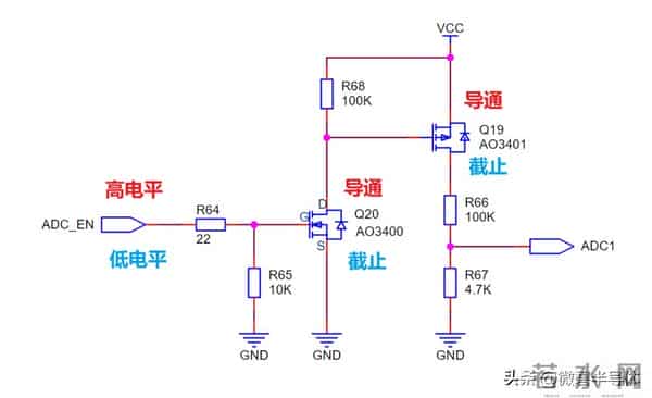 究竟是什么样的 BUG 能逼得硬件工程师 连夜提桶跑路?
