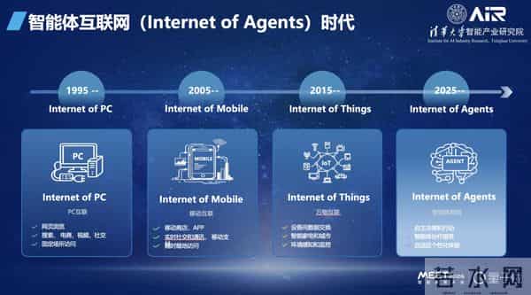 张亚勤院士：基础大模型最终不超过10个，十年后机器人比人多