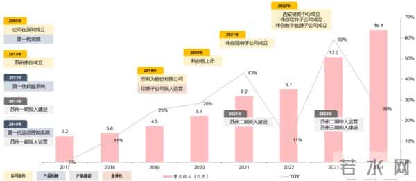 人形机器人量产加速！江苏这家国产品牌，冲刺1.5万亿超级赛道