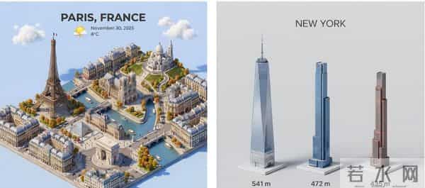 谷歌甩出王炸！Gemini3和第七代TPU发布，科技圈格局要变天