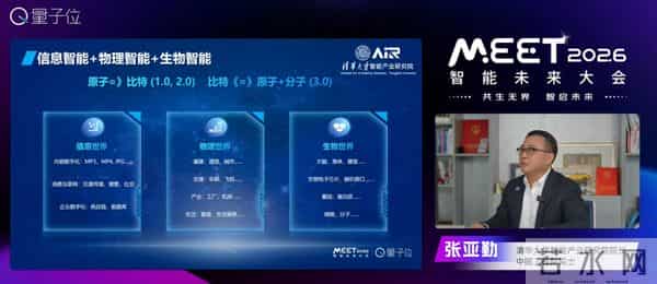 张亚勤院士：基础大模型最终不超过10个，十年后机器人比人多