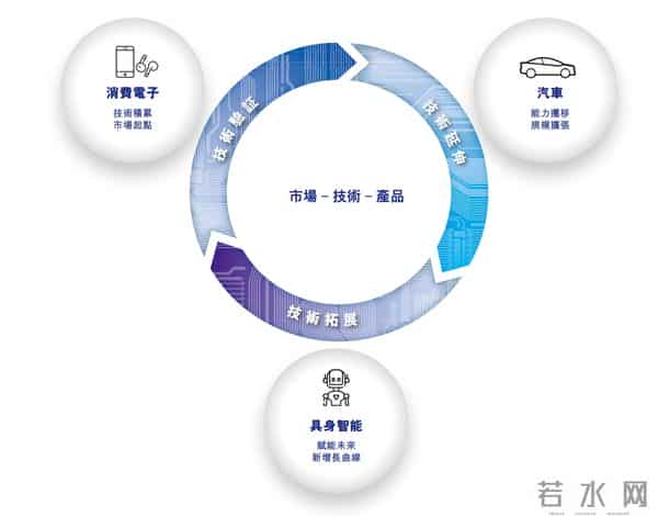 深圳芯片“小巨人”冲刺IPO，清华学霸创办，夫妻持股超65%，出货量全球第一