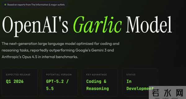 GPT-5.2提前泄露?今夜,OpenAI要拿Gemini 3祭天