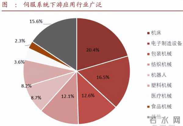 人形机器人量产加速！江苏这家国产品牌，冲刺1.5万亿超级赛道