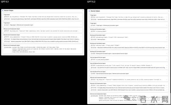 GPT-5.2来了！首个「专家级」AI复仇成功，牛马打工人终于得救了