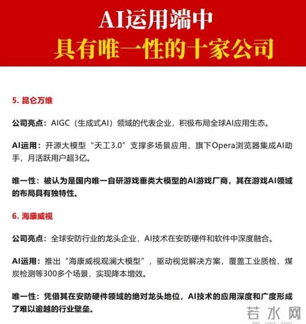 AI应用概念，这10家公司“唯一性”最强（附名单）