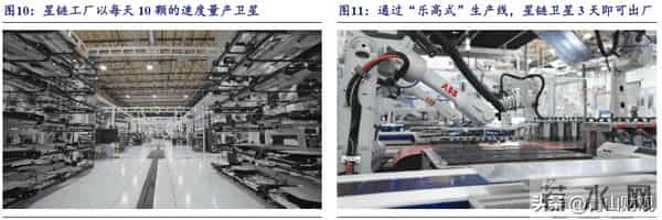 商业航天，大国重器（深度版）