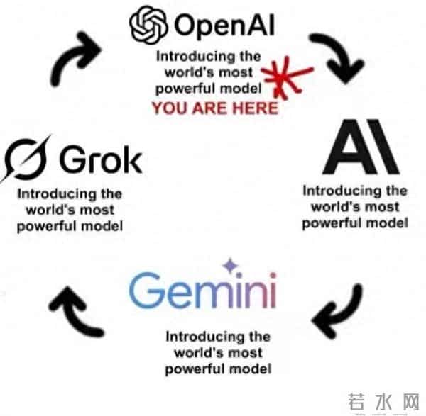 GPT-5.2来了,首个“专家级”AI复仇成功,牛马打工人终于得救了