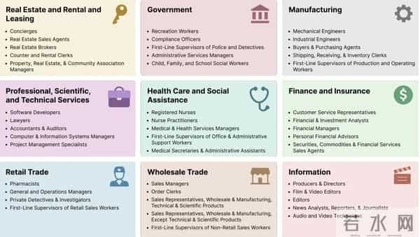 GPT-5.2来了,首个“专家级”AI复仇成功,牛马打工人终于得救了