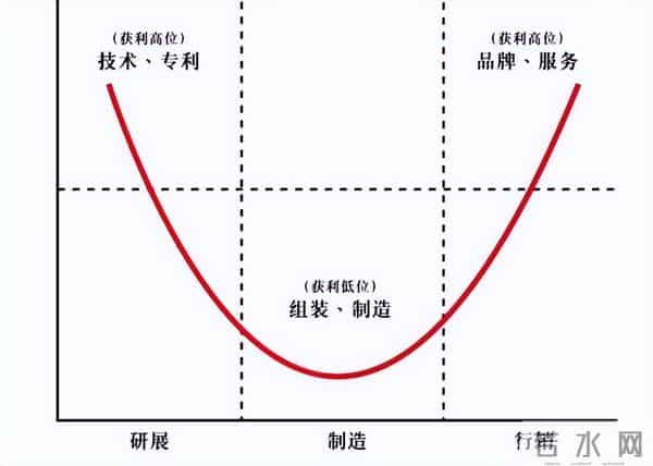 美国知名机器人公司爆雷:欠深圳工厂25亿资不抵债!