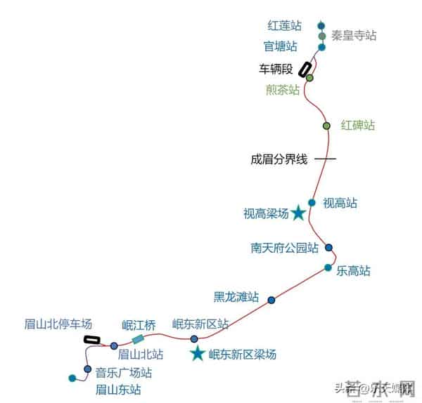 通过S11、S3、S5市域铁路的对比，不知道你发现这其中的秘密吗？