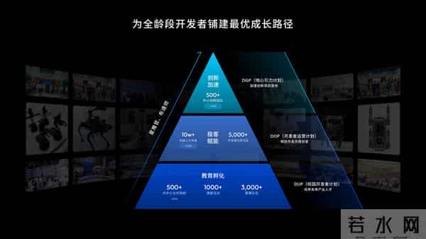 余凯不仅要搞定智驾，还要带地平线定义物理世界的“新摩尔定律”