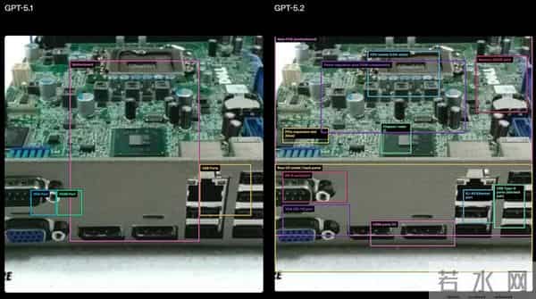 GPT-5.2来了，首个“专家级”AI复仇成功，牛马打工人终于得救了