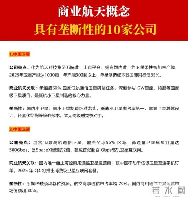 商业航天概念,这10家公司手握“垄断性”技术