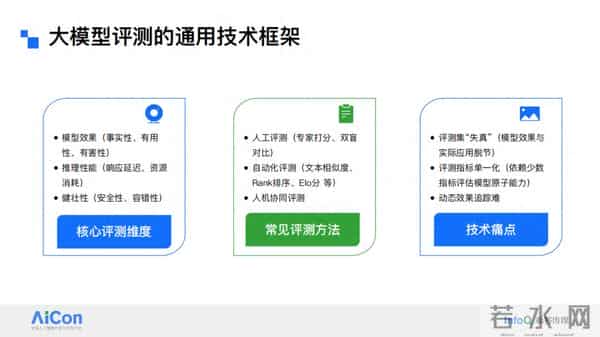 评测也很酷，Data Agent 自动化评测的三层框架与实战