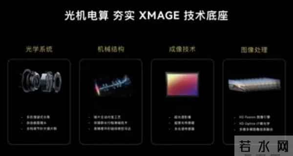 华为已发展为横跨七大核心、覆盖15个以上细分行业的全球科技巨头