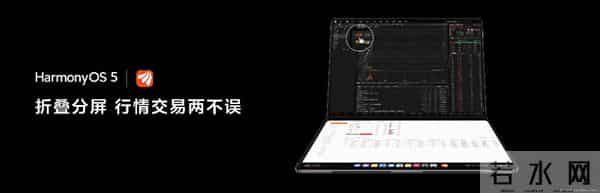 鸿蒙生态金融行业论坛，让我看到金融服务的两大新方向