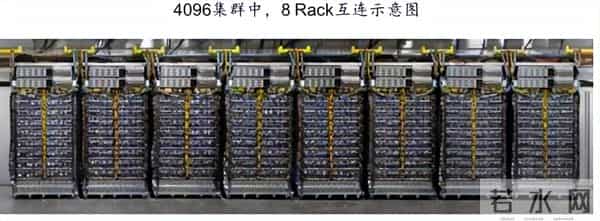 研报学习：OSC光交换机深度研究