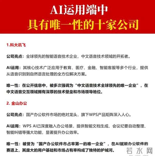 AI应用概念，这10家公司“唯一性”最强（附名单）