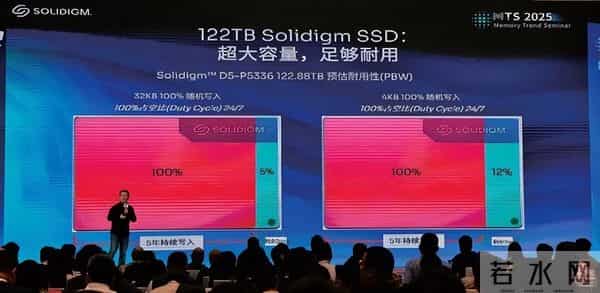 全球前五大NAND闪存厂，第三季度合计营收超过1200亿元，铠侠第三