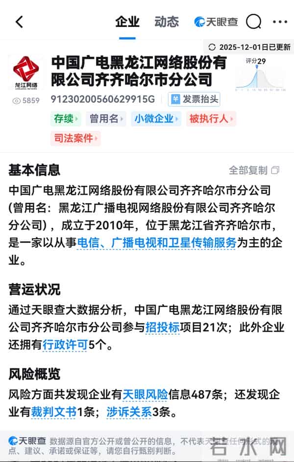 中国广电黑龙江网络股份有限公司齐齐哈尔市分公司存在被执行人