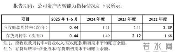 从东方红到万星互联，电科蓝天：为中国航天充电供能