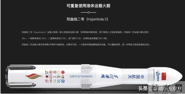商业航天核心赛道：可复用火箭全景解析