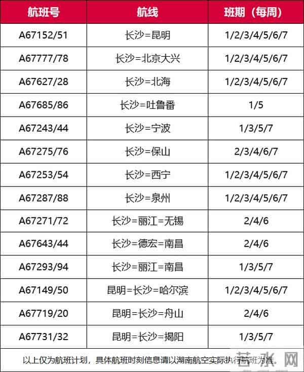 新成员入列!湖南航空迎来第17架新飞机!