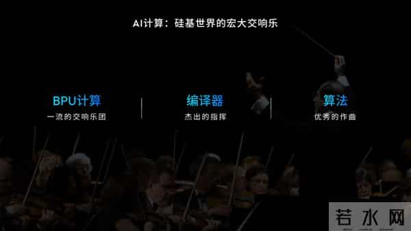 余凯不仅要搞定智驾，还要带地平线定义物理世界的“新摩尔定律”