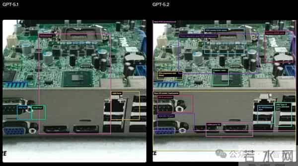GPT-5.2来了！首个「专家级」AI复仇成功，牛马打工人终于得救了