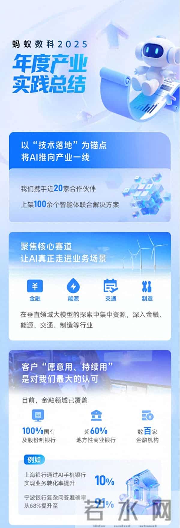 真没想到，独立运营2年不到，蚂蚁数科居然在AI竞争中突围了