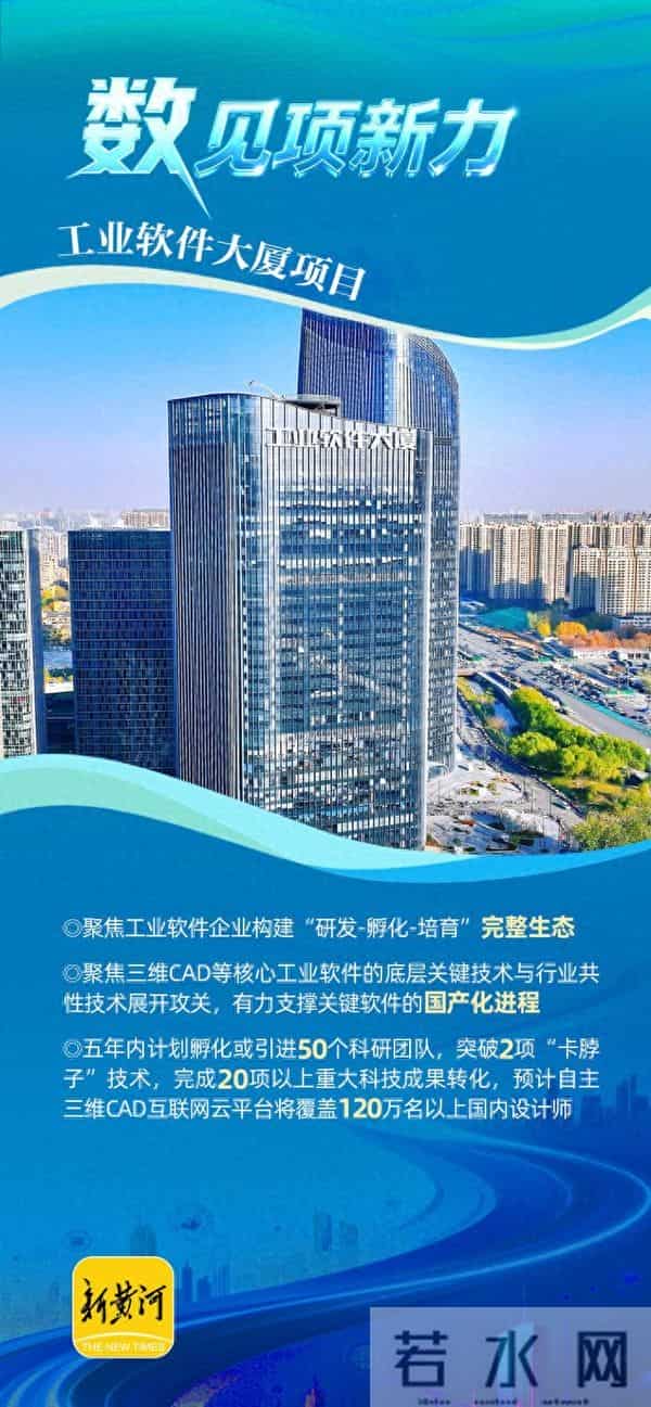 工业软件大厦打造国产工业软件创新高地,5年内计划完成20项以上重大科技成果转化 - 数见“项”新力