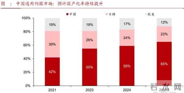 人形机器人量产加速！江苏这家国产品牌，冲刺1.5万亿超级赛道