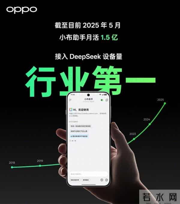 OPPO要做一个“超级小布”