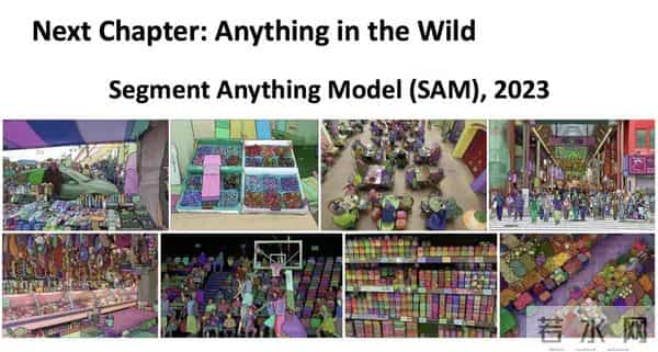 何恺明NeurIPS 2025演讲盘点:视觉目标检测三十年