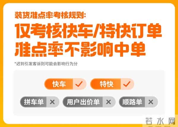 货拉拉算法再公开:为安全“留白”,向人性化“校准”