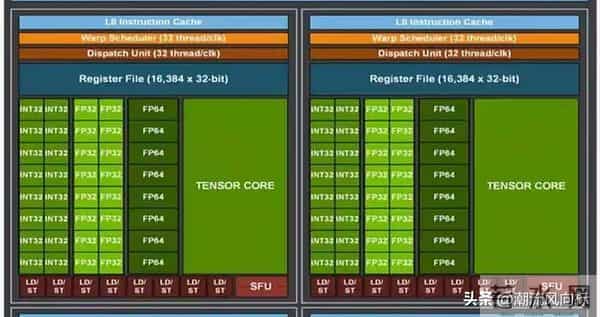官媒亲宣！40岁梁文锋再破天花板，这次，他让雷军和科技圈沉默了