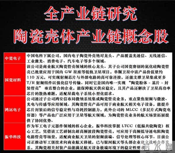 商业航天轻量化核心,关注陶瓷壳体概念股!