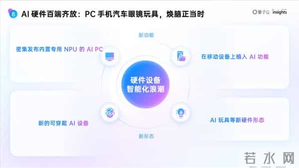 2025年度AI十大趋势发布：AI重塑流量入口 开源AI已经进入中国时间