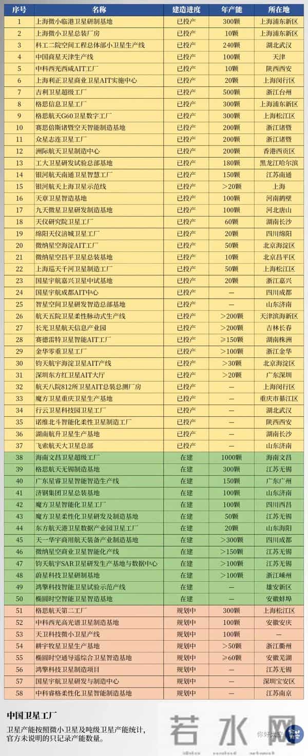 从AI到可回收火箭，美国剩下的技术神话不多了