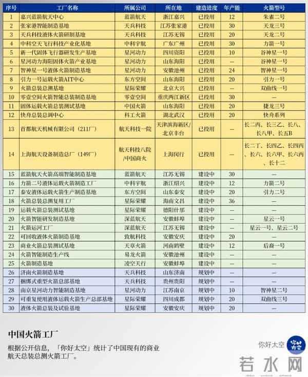 从AI到可回收火箭，美国剩下的技术神话不多了