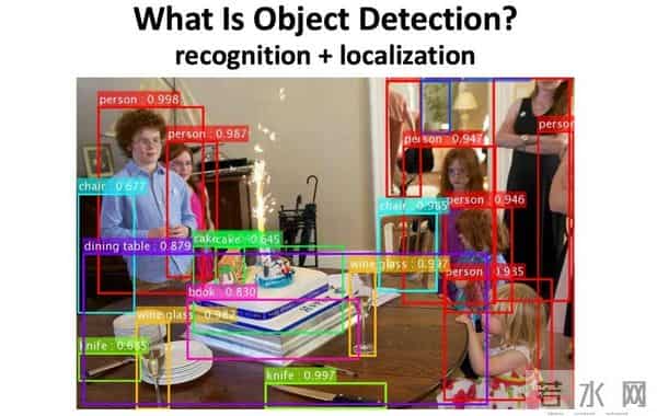 何恺明NeurIPS 2025演讲盘点:视觉目标检测三十年