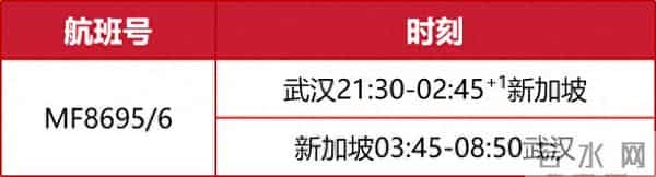 新增加密这些国际航线!