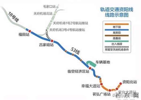 通过S11、S3、S5市域铁路的对比，不知道你发现这其中的秘密吗？