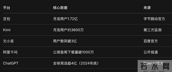 淘宝的新对手来了